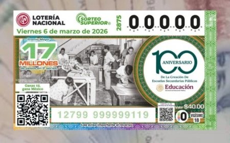 El Sorteo Superior 2875 distribuye 17 millones de pesos en premios este viernes