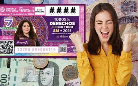 Sorteo Zodiaco 1737: Un premio mayor de 7 millones y un homenaje al Día de la Mujer
