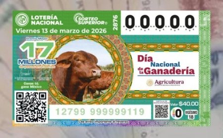 El sorteo 2876 distribuye 17 millones de pesos en premios este viernes 13 de marzo