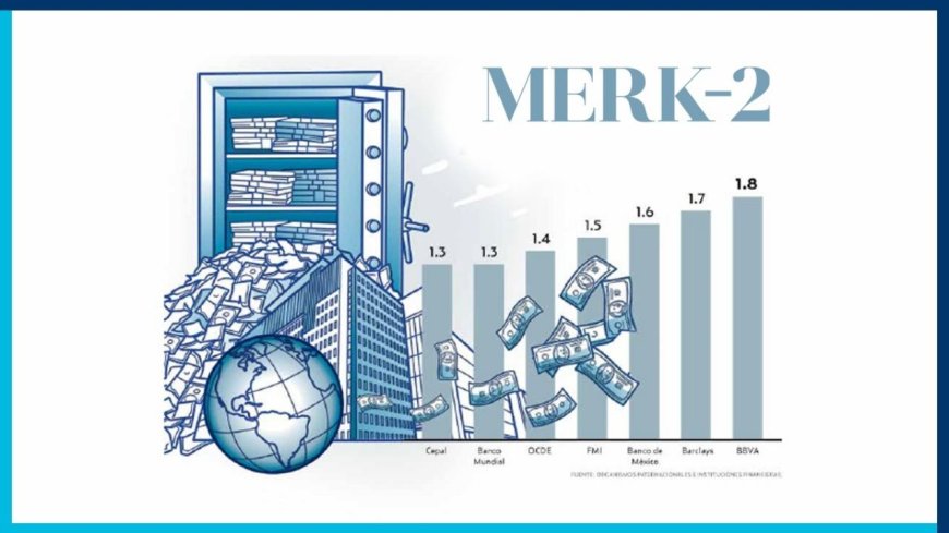Revisión al alza: Instituciones financieras mejoran perspectivas de crecimiento para México en 2026