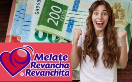 Resultados del Sortear Melate: Una Oportunidad de Cambio