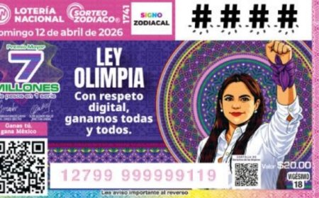 Los resultados del Sorteo Zodiaco 1741 y su impacto económico