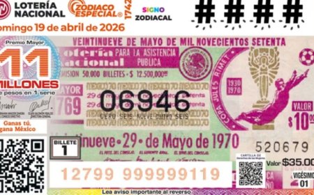 Resultados Lotería Nacional: Ganadores del Sorteo Zodiaco Especial 1742 del 19 de abril de 2026