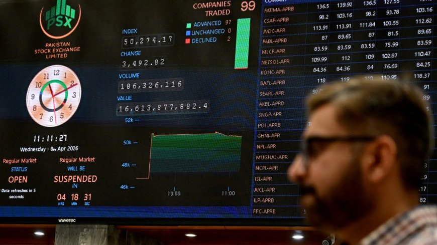 Impacto de la tregua en Medio Oriente: petróleo y mercados en alza