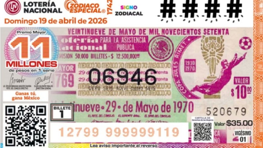 Resultados Lotería Nacional: Ganadores del Sorteo Zodiaco Especial 1742 del 19 de abril de 2026