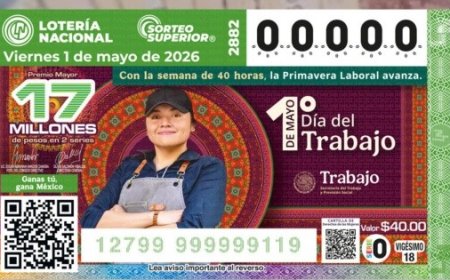El Sorteo Superior 2882 de la Lotería Nacional: ¿La Suerte Te Sonreirá Este 1 de Mayo?