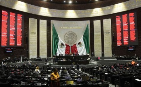 Elecciones 2027: Así se conforma el Congreso de la Unión en México