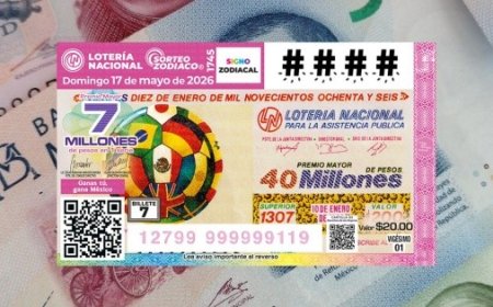 Descubre los Resultados del Sorteo Zodiaco 1745: ¡7 Millones en Juego!