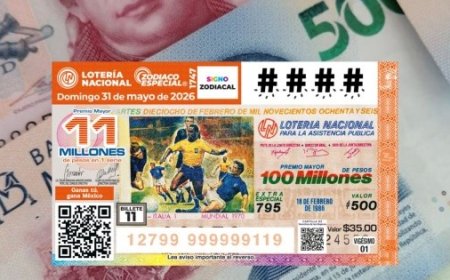 Resultados del Sorteo Zodiaco Especial 1747 de la Lotería Nacional del 31 de mayo