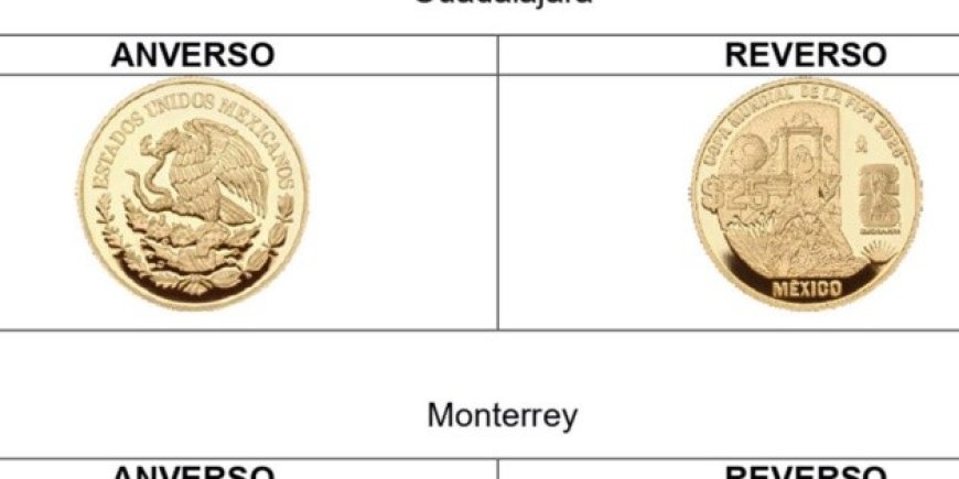 Descubre las 12 monedas conmemorativas del Mundial 2026 en México