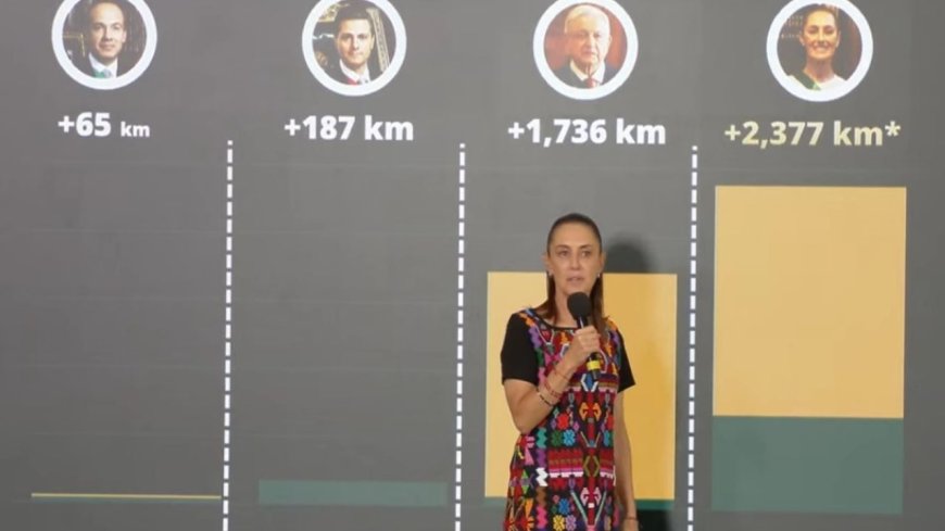 Claudia Sheinbaum: La Presidenta que Revoluciona el Ferrocarril en México