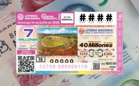 Resultados del Sorteo Zodiaco 1749 de la Lotería Nacional del 14 de junio